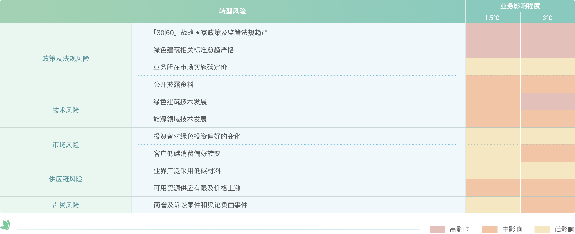 中国·太阳集团tyc539(股份)有限公司-Official Website