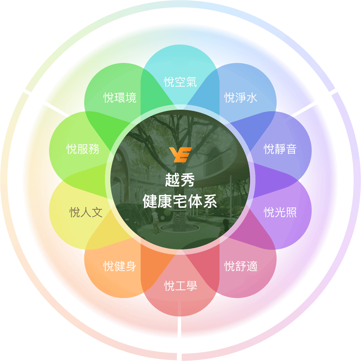 中国·太阳集团tyc539(股份)有限公司-Official Website