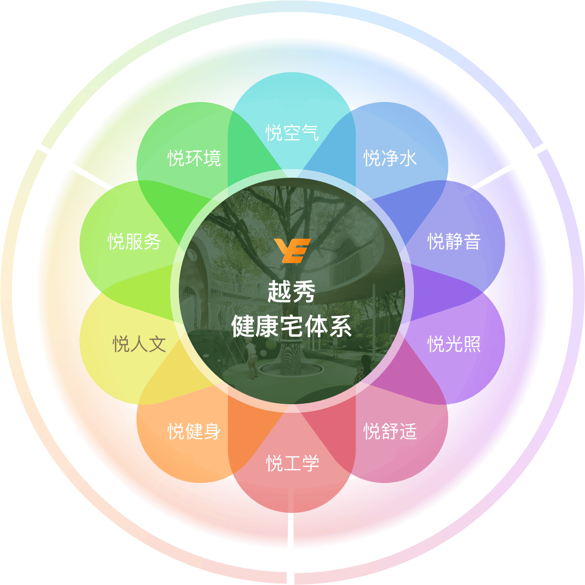 中国·太阳集团tyc539(股份)有限公司-Official Website