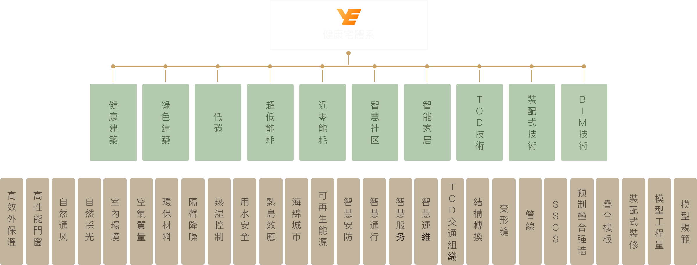 中国·太阳集团tyc539(股份)有限公司-Official Website