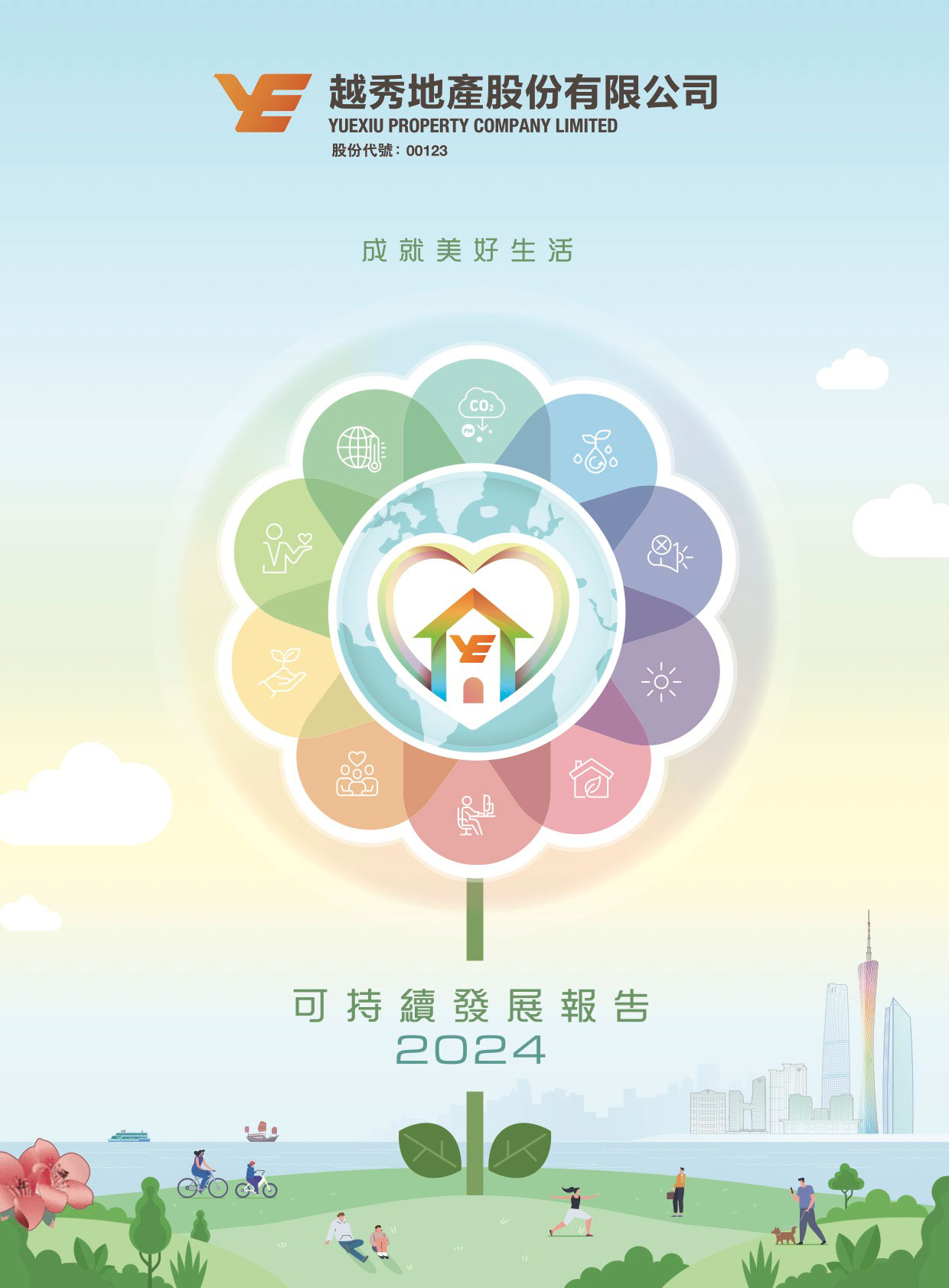 可持续发展汇报